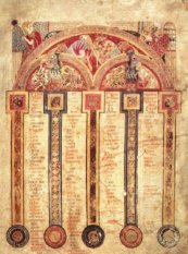 Libro di Kells, tavola dei Canoni